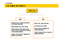[기업분석]코닥 디지털카메라 커뮤니케이션 전략 수립을 위한 상황 분석 Fact Book-17