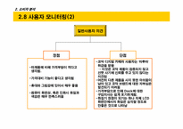 [기업분석]코닥 디지털카메라 커뮤니케이션 전략 수립을 위한 상황 분석 Fact Book-18