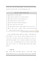 [사례분석]e-Biz를 위한 CRM 이론 및 사례 분석-6