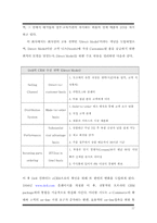 [사례분석]e-Biz를 위한 CRM 이론 및 사례 분석-17