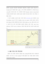 [사례분석]e-Biz를 위한 CRM 이론 및 사례 분석-18