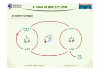 [기업분석]Cisco Systems의 성장과 몰락 사례의 System Approach에 따른 분석-15