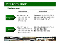 [마케팅전략]화장품 시장 - THE BODY SHOP KOREA-2