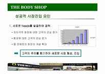 [마케팅전략]화장품 시장 - THE BODY SHOP KOREA-5