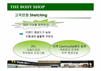 [마케팅전략]화장품 시장 - THE BODY SHOP KOREA-16