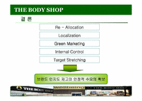 [마케팅전략]화장품 시장 - THE BODY SHOP KOREA-17