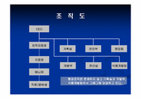 [경영전략]환경경영전략 - 롯데리아 기업분석-7