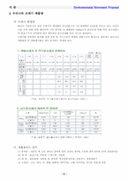 [환경보호]쓰레기 소각장이 주변 환경과 사회에 미치는 악영향과 해결책-8