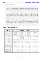[환경보호]쓰레기 소각장이 주변 환경과 사회에 미치는 악영향과 해결책-13