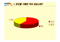 [현대문화]복권 문화 - `대박 열풍` 로또에 대하여-14