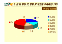 [현대문화]복권 문화 - `대박 열풍` 로또에 대하여-16