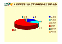 [현대문화]복권 문화 - `대박 열풍` 로또에 대하여-17