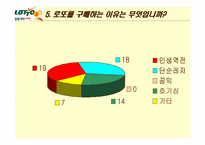 [현대문화]복권 문화 - `대박 열풍` 로또에 대하여-18