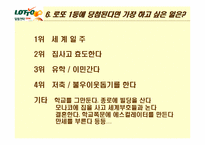 [현대문화]복권 문화 - `대박 열풍` 로또에 대하여-19