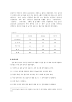 [광고학] 잡지광고에 나타난 남성의 성역할 이미지 분석-11