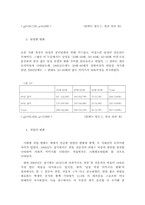 [광고학] 잡지광고에 나타난 남성의 성역할 이미지 분석-19