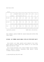 [광고학] 잡지광고에 나타난 남성의 성역할 이미지 분석-20