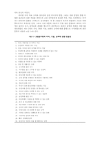 [산업심리학]교정 공무원에 관한 직무분석-7