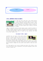 [제품전략]포지셔닝의 4가지 전략과 사례-13