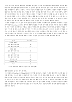 [심리학개론] 유전과 환경이 인간 발달에 미치는 영향 - 인간의 지능에 대하여-8
