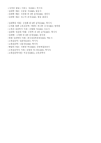 [심리학개론] 유전과 환경이 인간 발달에 미치는 영향 - 인간의 지능에 대하여-10