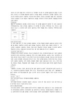 [아동복지]교육학 - 유아 언어 발달 과정-2