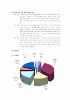 [사업계획서]창업계획서 - 인터넷 교육-3