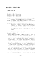 [사업계획서]창업계획서 - 인터넷 교육-11