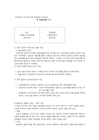 [기업분석]스포츠용품회사 리복(ReeBok)조사-8