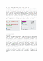 [여성복지]여성학 - 부부 성폭력에 대하여-4