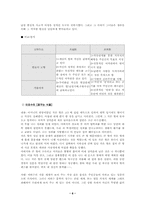 [현대문학]성과 문학 발표보고서 - 자본주의와 성-8