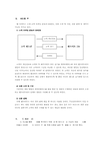 [사업계획서와 신제품마케팅] 모바일폰을 이용한 토익 컨텐츠 제공-20