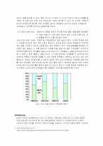 [인터넷마케팅] 온라인 가격비교사이트 - 에누리닷컴 마케팅전략-5