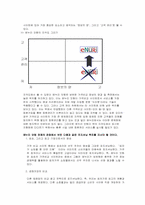 [인터넷마케팅] 온라인 가격비교사이트 - 에누리닷컴 마케팅전략-6