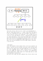 [인터넷마케팅] 온라인 가격비교사이트 - 에누리닷컴 마케팅전략-18