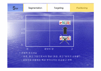 [인터넷마케팅] 온라인 가격비교사이트 - 에누리닷컴 마케팅전략-14
