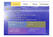 [인터넷마케팅] 온라인 가격비교사이트 - 에누리닷컴 마케팅전략-19