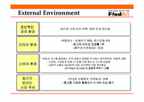 [인터넷마케팅] 인터넷벼룩시장 파인드올(www.FindAll.co.kr) 마케팅전략-5