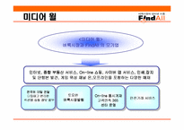 [인터넷마케팅] 인터넷벼룩시장 파인드올(www.FindAll.co.kr) 마케팅전략-6