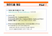 [인터넷마케팅] 인터넷벼룩시장 파인드올(www.FindAll.co.kr) 마케팅전략-7