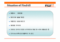 [인터넷마케팅] 인터넷벼룩시장 파인드올(www.FindAll.co.kr) 마케팅전략-8