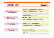 [인터넷마케팅] 인터넷벼룩시장 파인드올(www.FindAll.co.kr) 마케팅전략-9