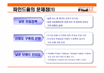 [인터넷마케팅] 인터넷벼룩시장 파인드올(www.FindAll.co.kr) 마케팅전략-16