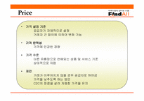 [인터넷마케팅] 인터넷벼룩시장 파인드올(www.FindAll.co.kr) 마케팅전략-19