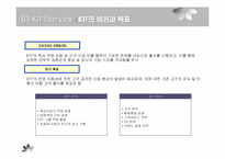 [마케팅전략] KTF DRAMA 번호이동성에 대응하는 리포지셔닝 마케팅전략-4