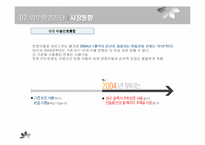 [마케팅전략] KTF DRAMA 번호이동성에 대응하는 리포지셔닝 마케팅전략-9