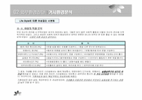 [마케팅전략] KTF DRAMA 번호이동성에 대응하는 리포지셔닝 마케팅전략-14