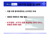 [마케팅] 번호이동성 시대의 SKT Speed Call 고객확보 전략-7