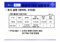 [마케팅] 번호이동성 시대의 SKT Speed Call 고객확보 전략-19