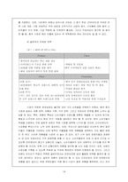 [국제마케팅] ‘골든듀’의 아시아 시장 진출 전략-18